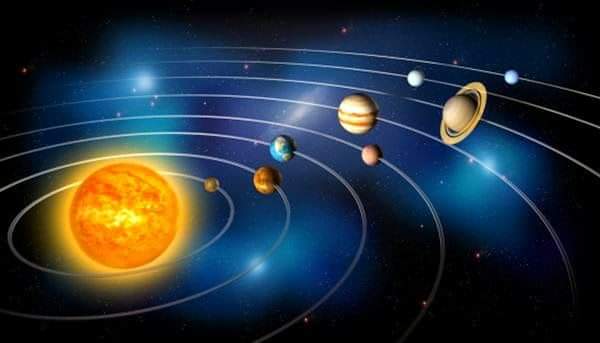 জোতিষ  শাস্ত্রের গোরার কথা