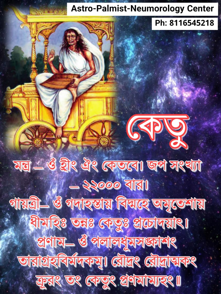 বাস্তূ অনুসারে কোথায় কি করবেন