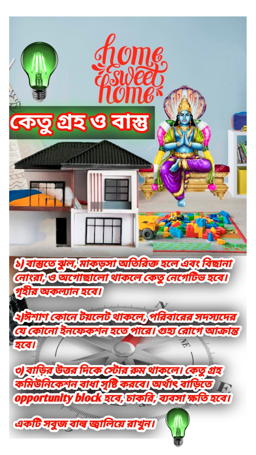 বাস্তু অনুসারে বাড়ির কোন দিকে কোন ঘর রাখা শুভ